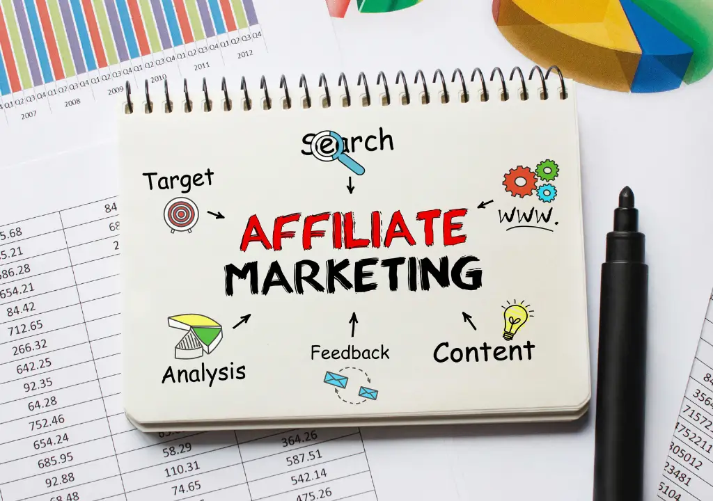 Affiliate Marketing